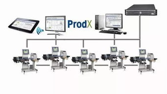 向德國(guó)工廠學(xué)習(xí)檢測(cè)數(shù)據(jù)聯(lián)網(wǎng)與數(shù)據(jù)處理