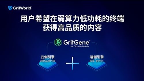 粒界科技2022產品發布會 打造智能圖形交互工具，推動數字創作與節能技術普及