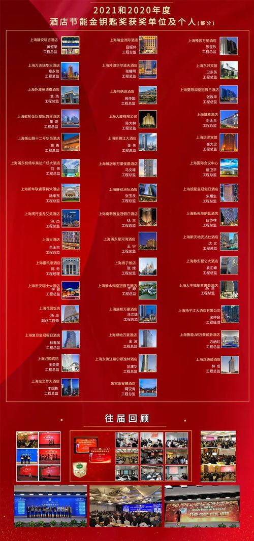 2023滬通酒店綠色節能技術交流會邀請函