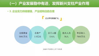 2018節(jié)能服務(wù)產(chǎn)業(yè)發(fā)展報告發(fā)布 節(jié)能技術(shù)推廣服務(wù)新趨勢與未來展望